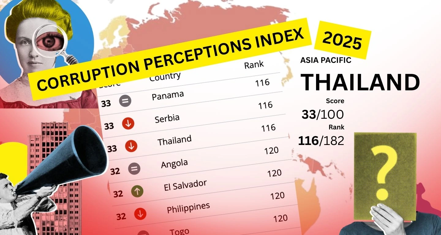เจาะลึกดัชนีไทยคอร์รัปชันไทยปี 2025 สัญญาณเตือนจากโลกต่อโครงสร้างอำนาจ