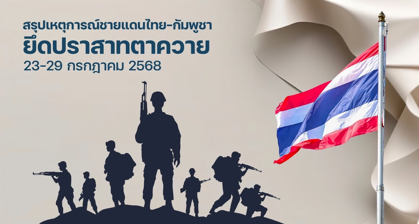 ไทม์ไลน์เหตุการณ์ยึดปราสาทตาควาย ไทย-กัมพูชา (กรกฎาคม 2568)