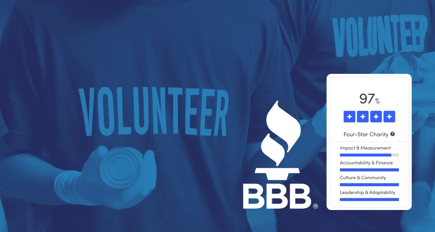 ฟื้นฟูศรัทธาการบริจาคในไทย ถึงเวลาสร้างระบบจัดอันดับความน่าเชื่อถือองค์กรการกุศล?