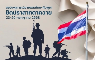 ไทม์ไลน์เหตุการณ์ยึดปราสาทตาควาย ไทย-กัมพูชา (กรกฎาคม 2568)